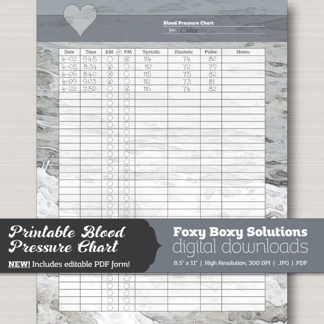 Printable Blood Pressure Chart With Editable PDF Form Includes 1 JPG File 2 PDF Files Instant Download Etsy Printable Blood Pressure Chart With Editable PDF Form Includes 1 JPG File 2 PDF Files Instant Download Etsy