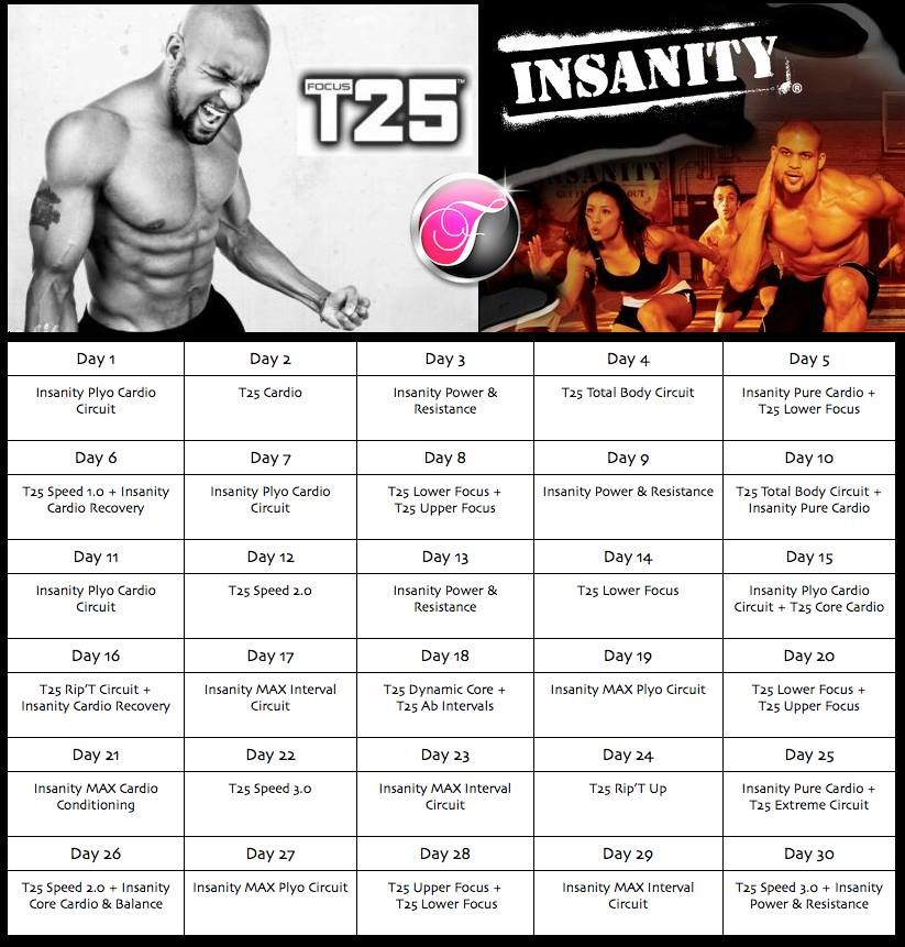 Printable Calendar Free T25 Workout T25 P90x3 Free Bundle P90X Extreme Home Fitness Focus T25 Workout
