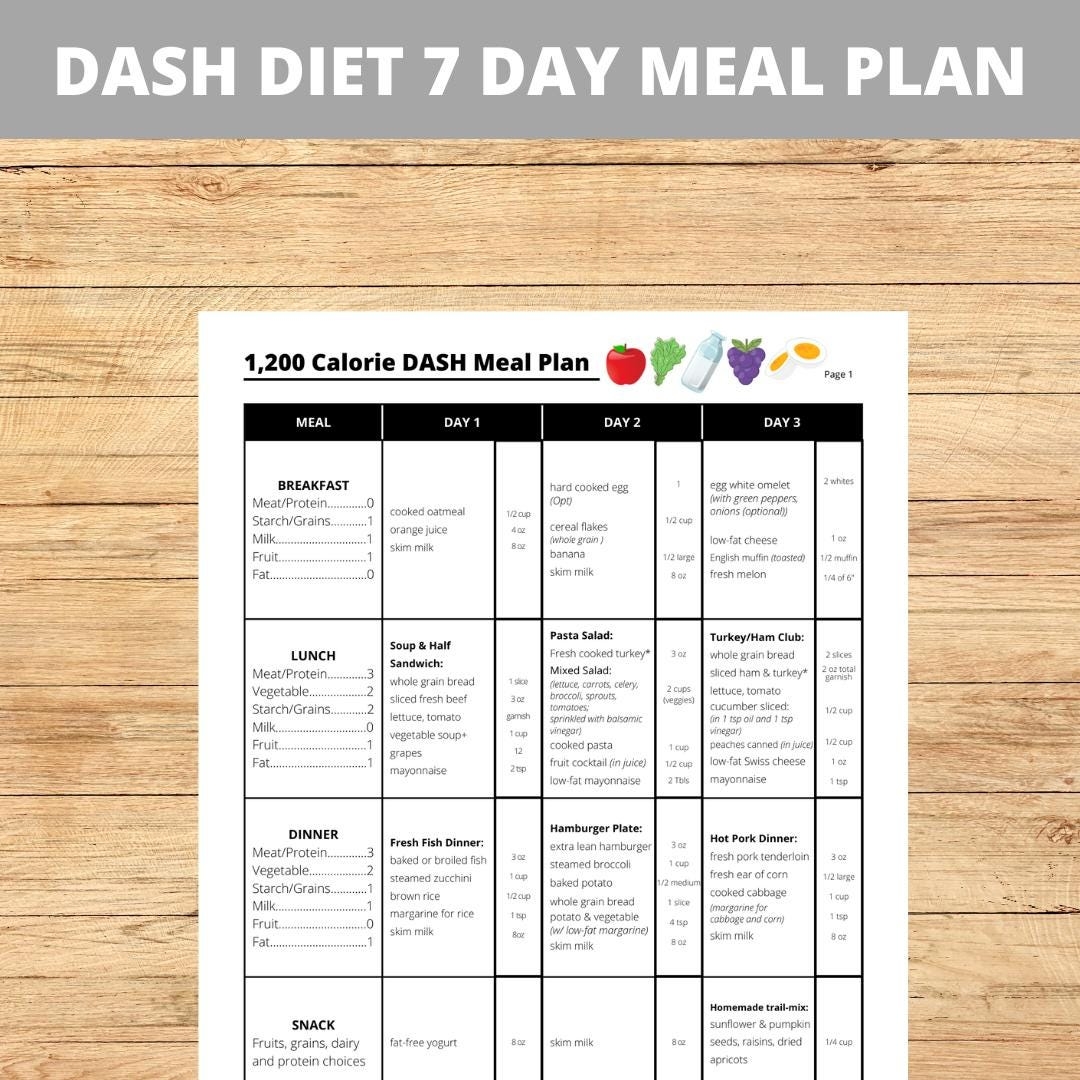 Printable DASH Diet 7 day Meal Plan Dietary Approaches To Stop Hypertension DASH Meal Plan 1200 1800 2000 2400 Calorie Meal Plans Etsy Norway Printable DASH Diet 7 day Meal Plan Dietary Approaches To Stop Hypertension DASH Meal Plan 1200 1800 2000 2400 Calorie Meal Plans Etsy Norway