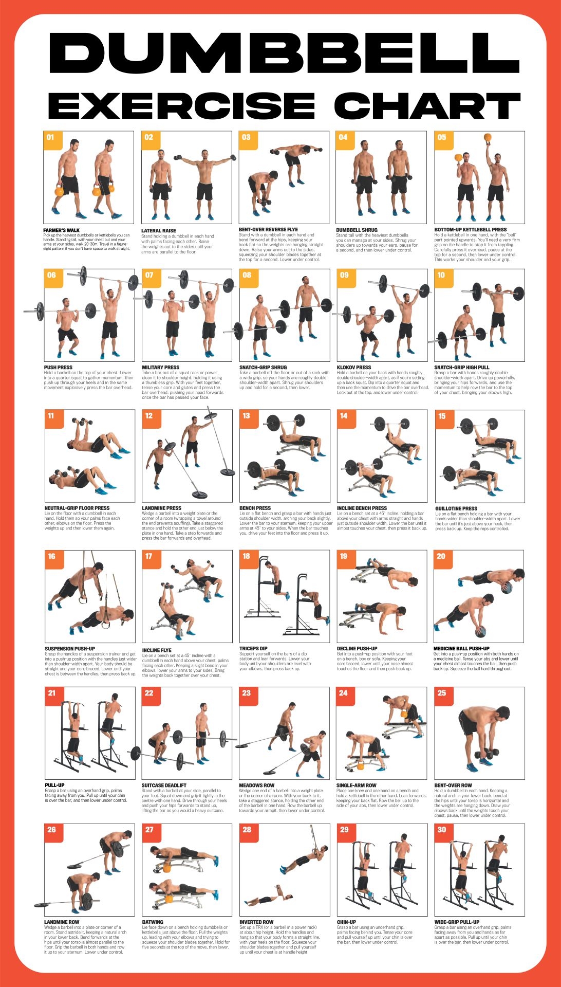 Printable Total Gym Workout Chart Pdf