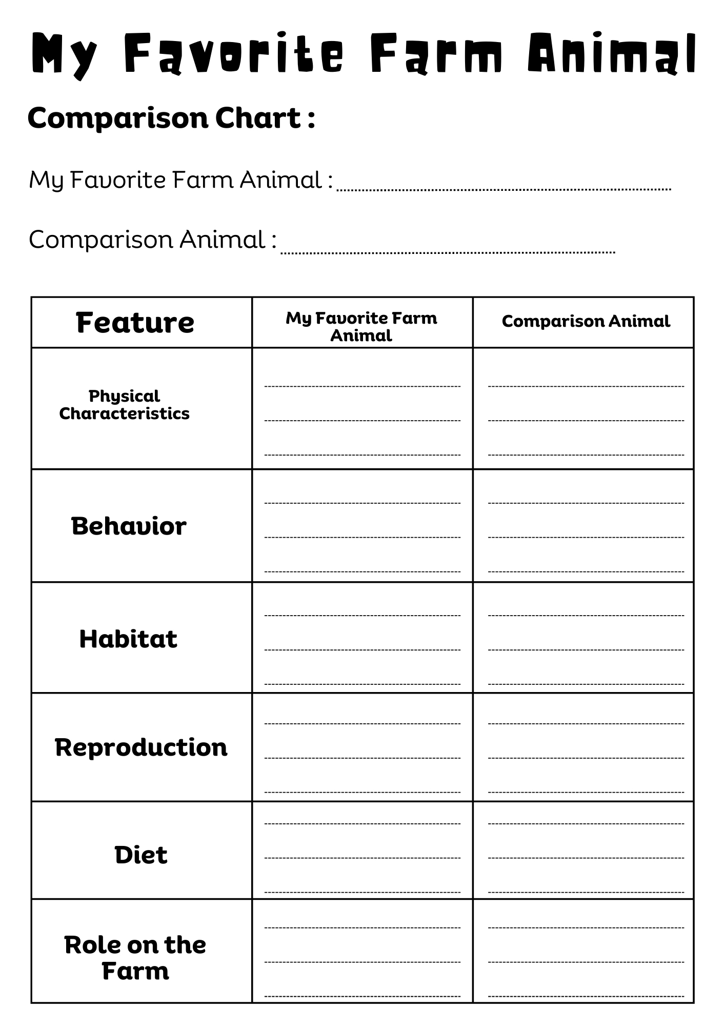 Printable Preschool My Favorite Farm Animal Worksheet For Kindergarten Made By Teachers