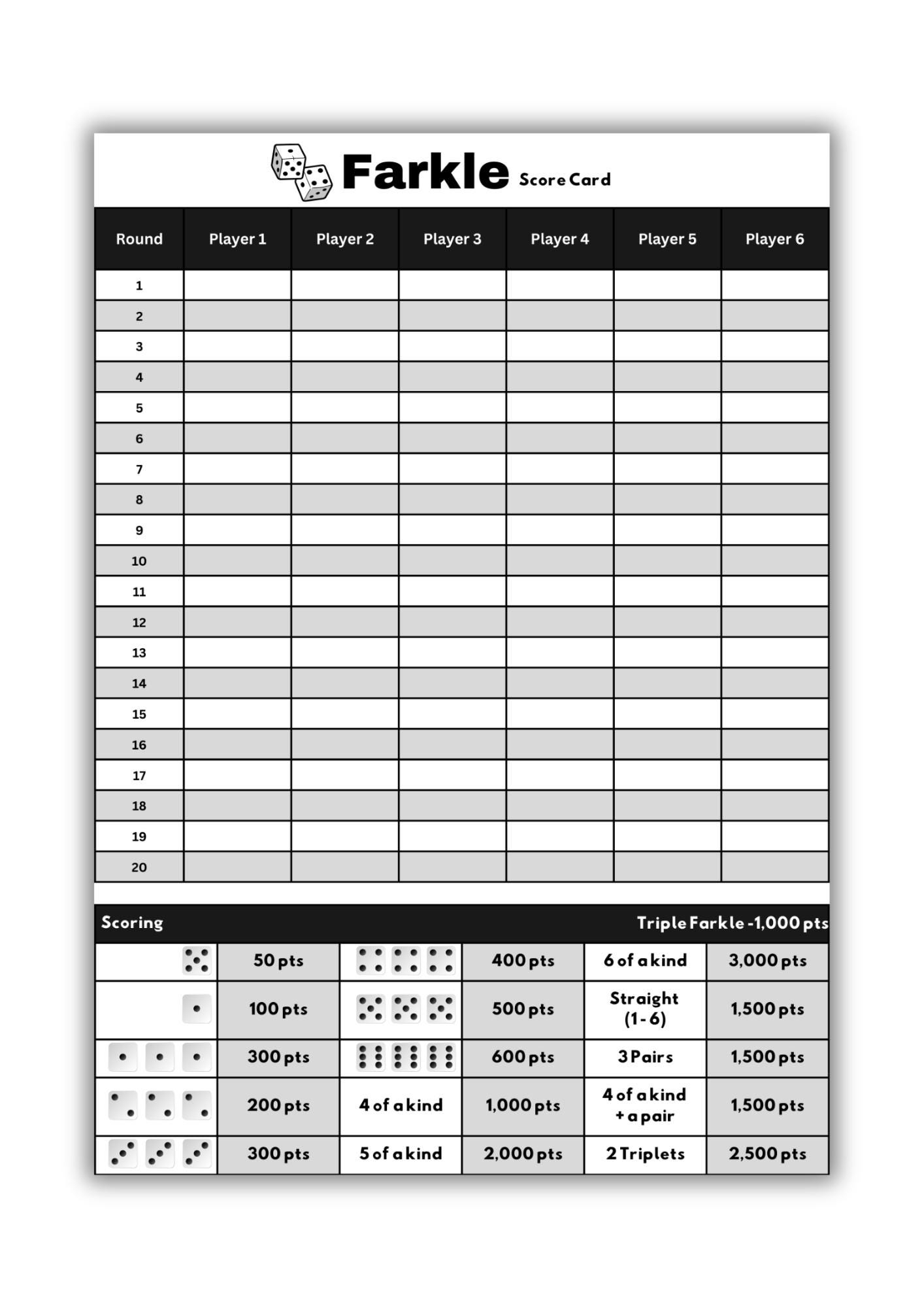Printable Replacement Score Sheet Compatible With Farkle A0 A1 A2 A3 A4 A5 A6 US Letter PDF Formats Etsy