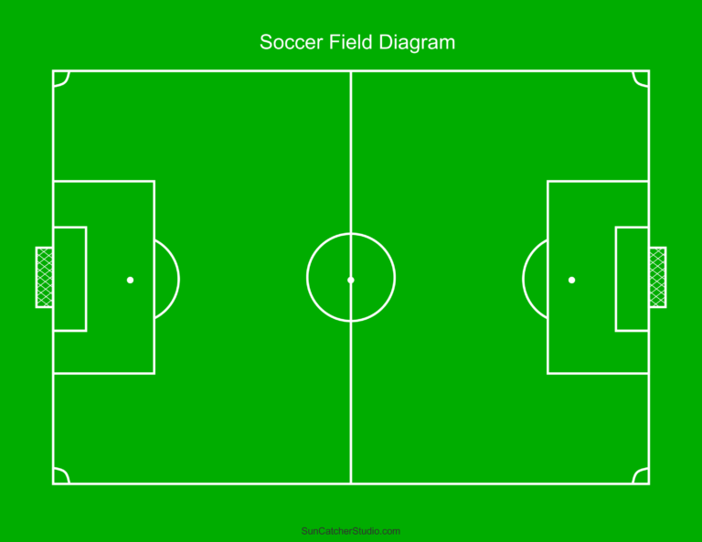 Printable Soccer Field Diagrams U0026 Templates Free Printables Monograms Design Tools Patterns U0026 DIY Projects