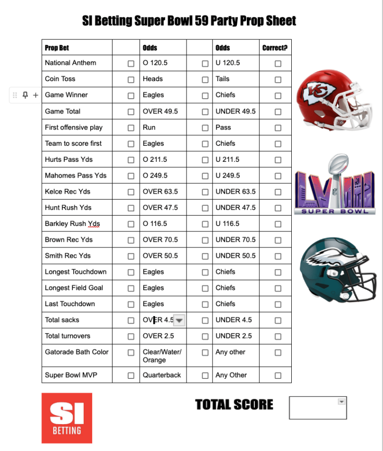 Printable Super Bowl 2025 Party Prop Bets Sheet For Chiefs Vs Eagles In Super Bowl 59