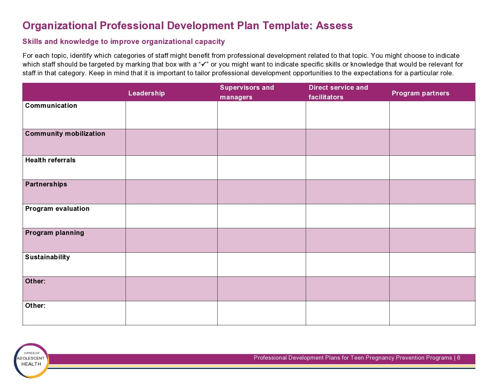 Professional Development Plan Template Project Management Templates Professional Development Plan Template Project Management Templates
