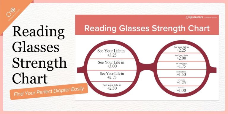 Reading Glasses Strength Chart Find Your Perfect Diopter Easily Debby Burk Optical