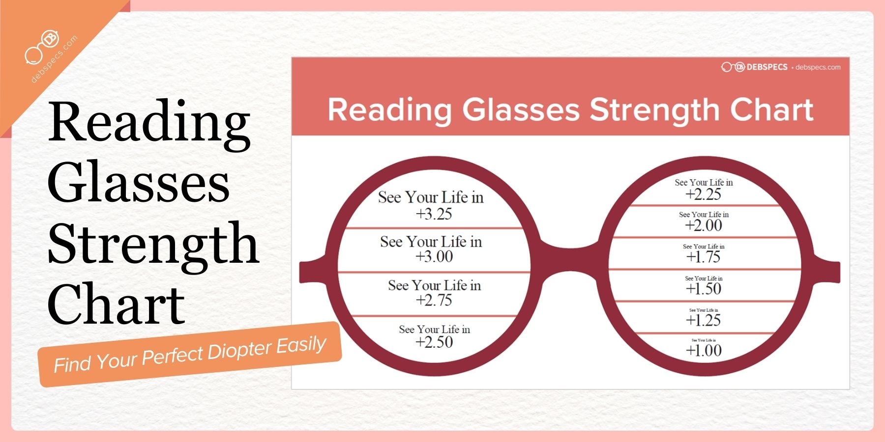 Reading Glasses Strength Chart Find Your Perfect Diopter Easily 