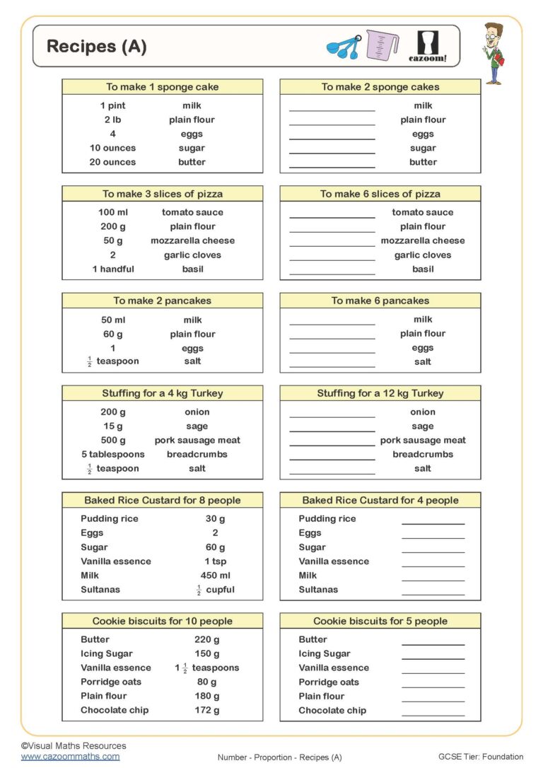 Recipes C Worksheet Printable PDF Worksheets