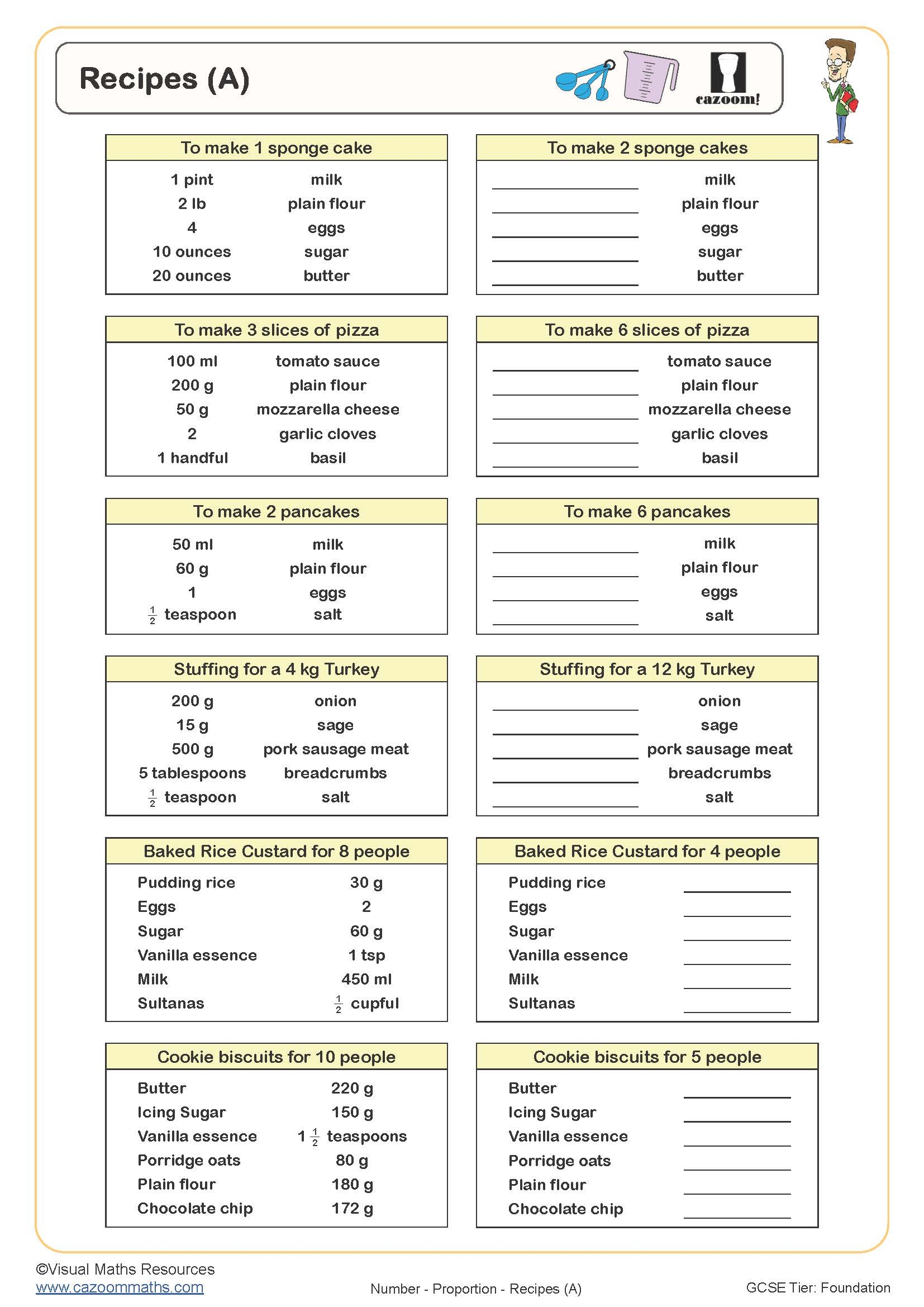 Recipes C Worksheet Printable PDF Worksheets
