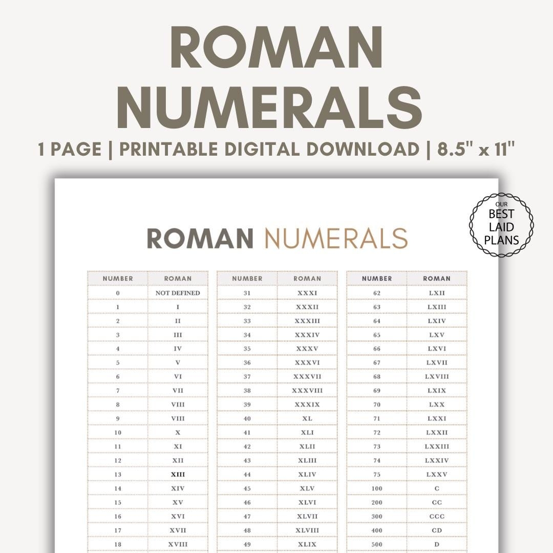 Roman Numerals Chart Printable Roman Numerals Chart Printable