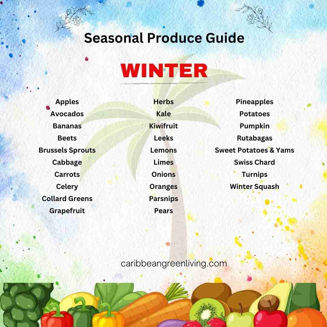 Seasonal Fruits And Vegetables Seasonal Fruits And Vegetables