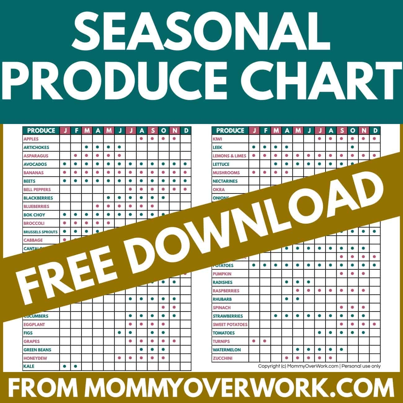 Printable Seasonal Fruit And Vegetable Chart Printable Seasonal Fruit And Vegetable Chart