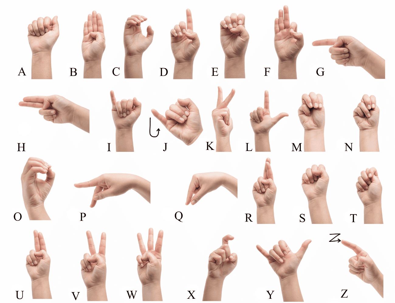 Sign Language Alphabet Worksheets Free Printable PDFs 