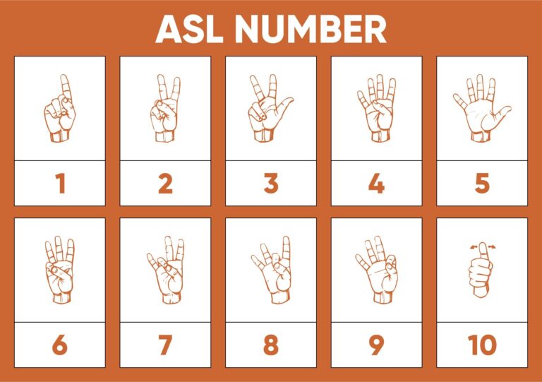 Sign Language Numbers 1 100 Chart 10 Free PDF Printables Printablee