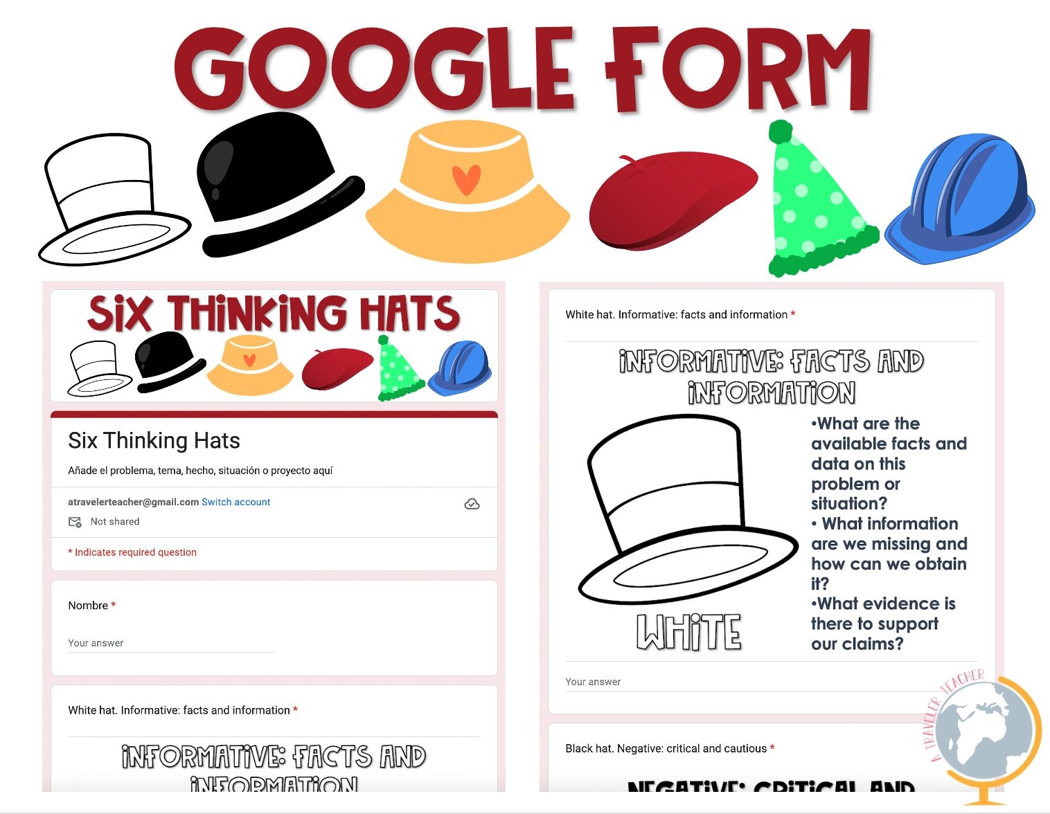Six Thinking Hats A Dynamic To Develop Creative Thinking Classful Six Thinking Hats A Dynamic To Develop Creative Thinking Classful