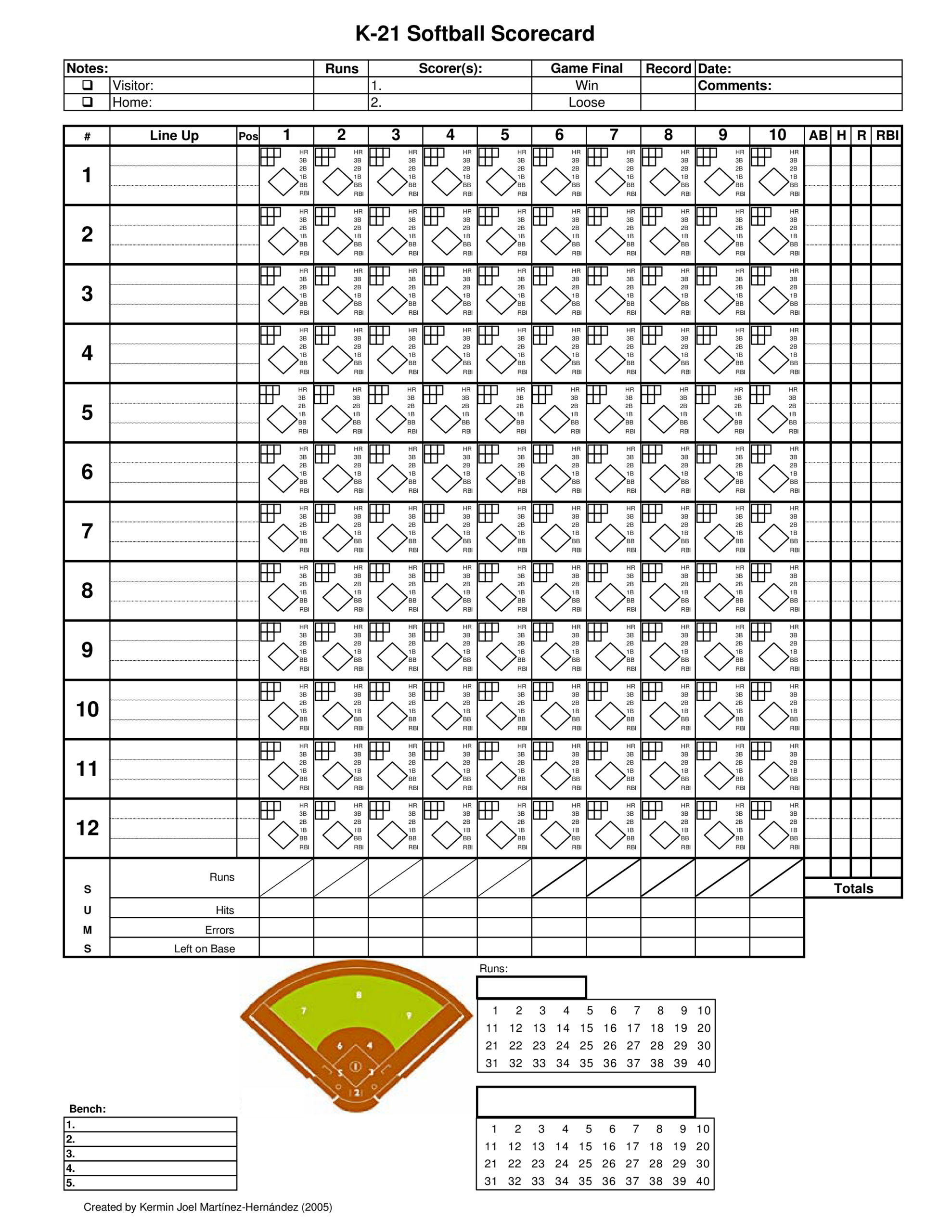 Softball Score Sheet Free Printable Softball Score Sheet Free Printable