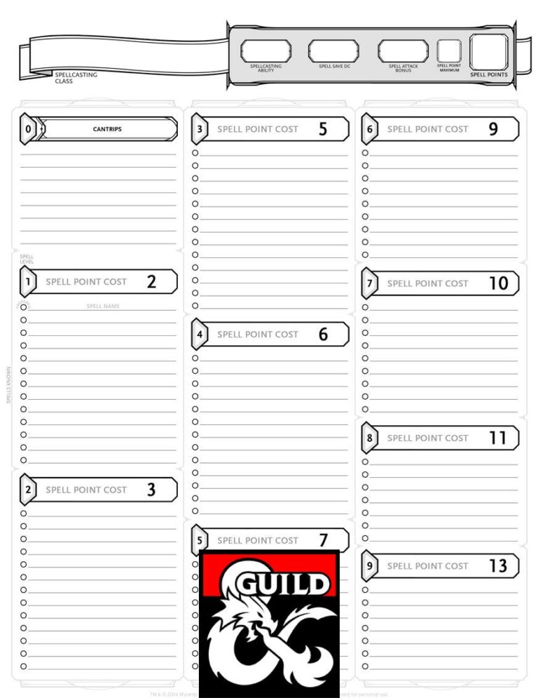 Spell Point Spell Sheet Dungeon Masters Guild DriveThruRPG