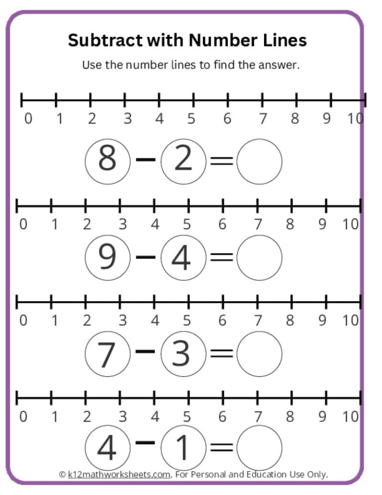 Subtract With Number Lines K12 Math Worksheets