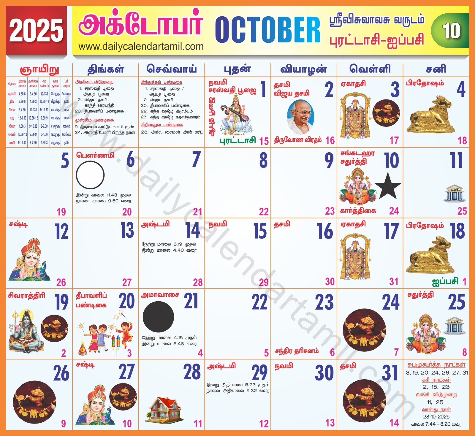 Tamil Calendar October 2025 2025 Tamil Calendar October 2025 2025