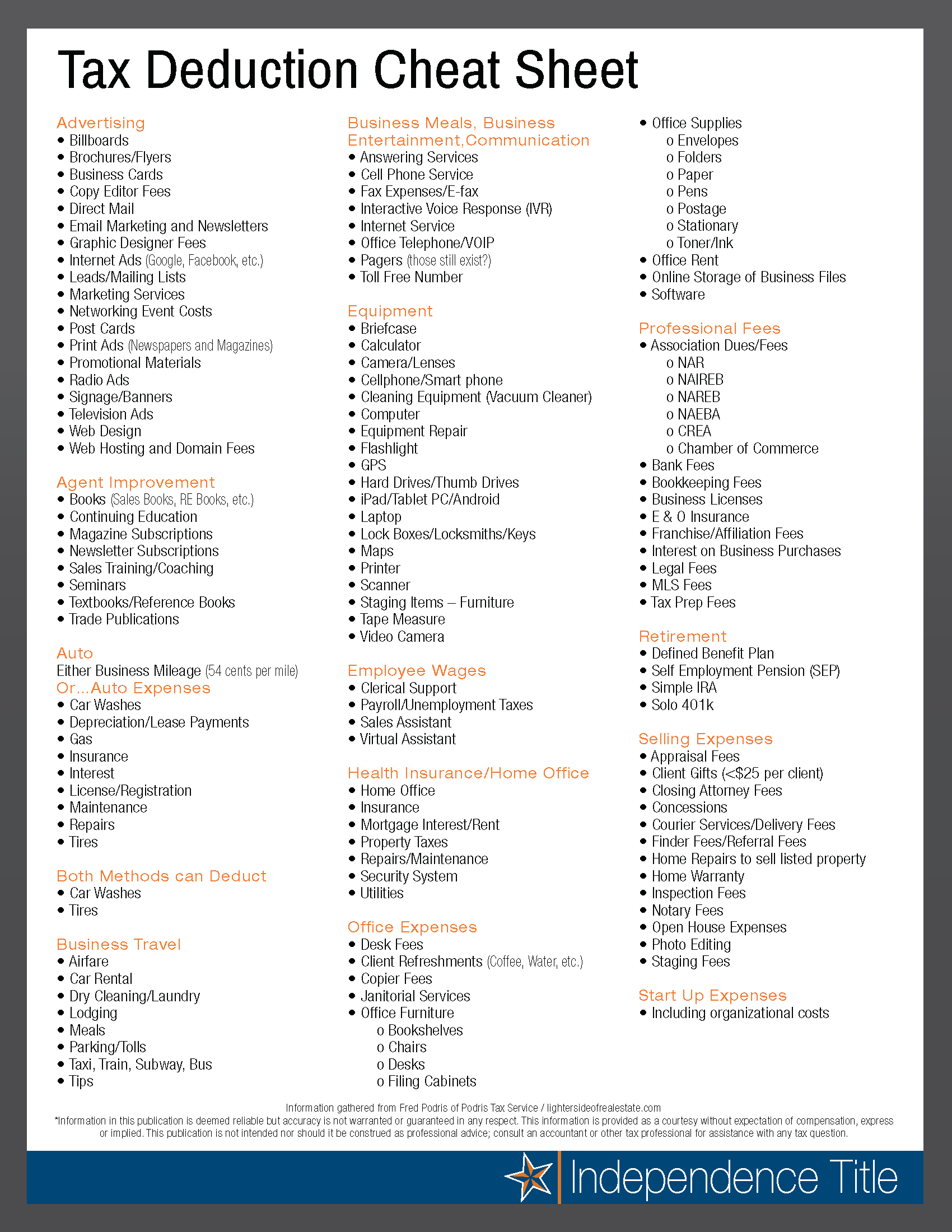 Tax Deduction Cheat Sheet Tax Deduction Cheat Sheet
