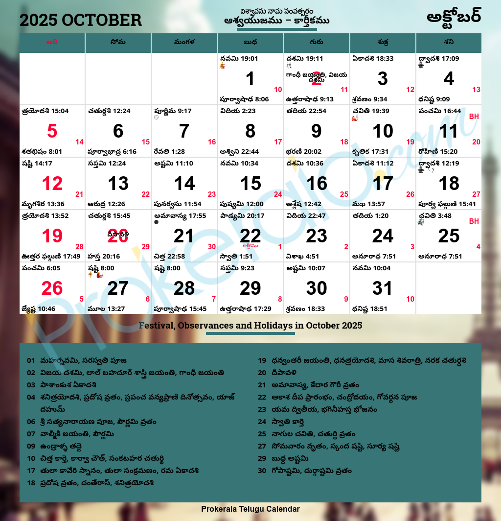 Telugu Calendar 2025 October