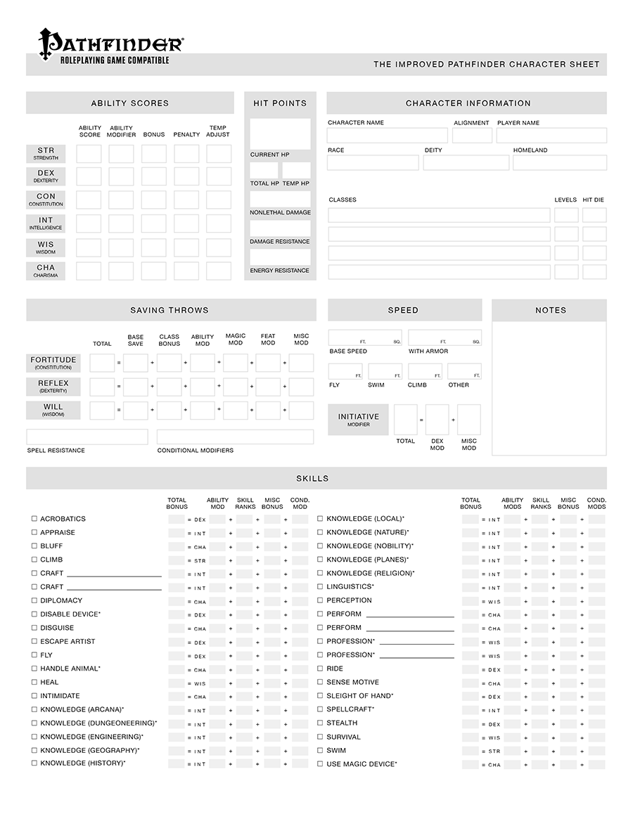 Pathfinder Character Sheet Pdf Printable
