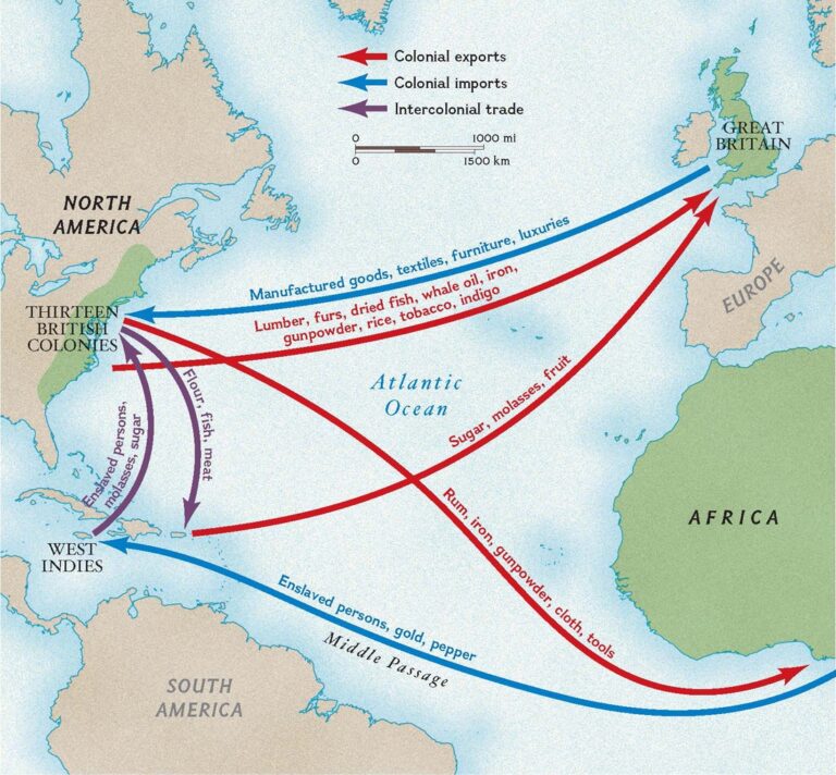 The Mayflower Route