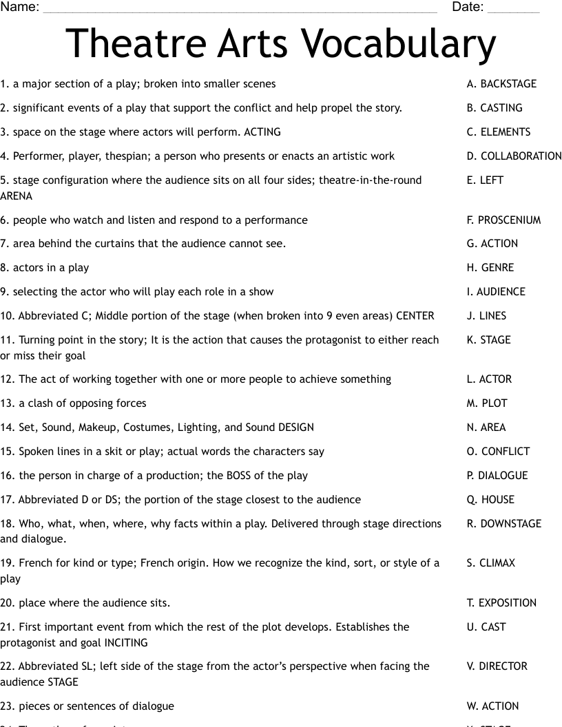 Theatre Arts Vocabulary Worksheet WordMint