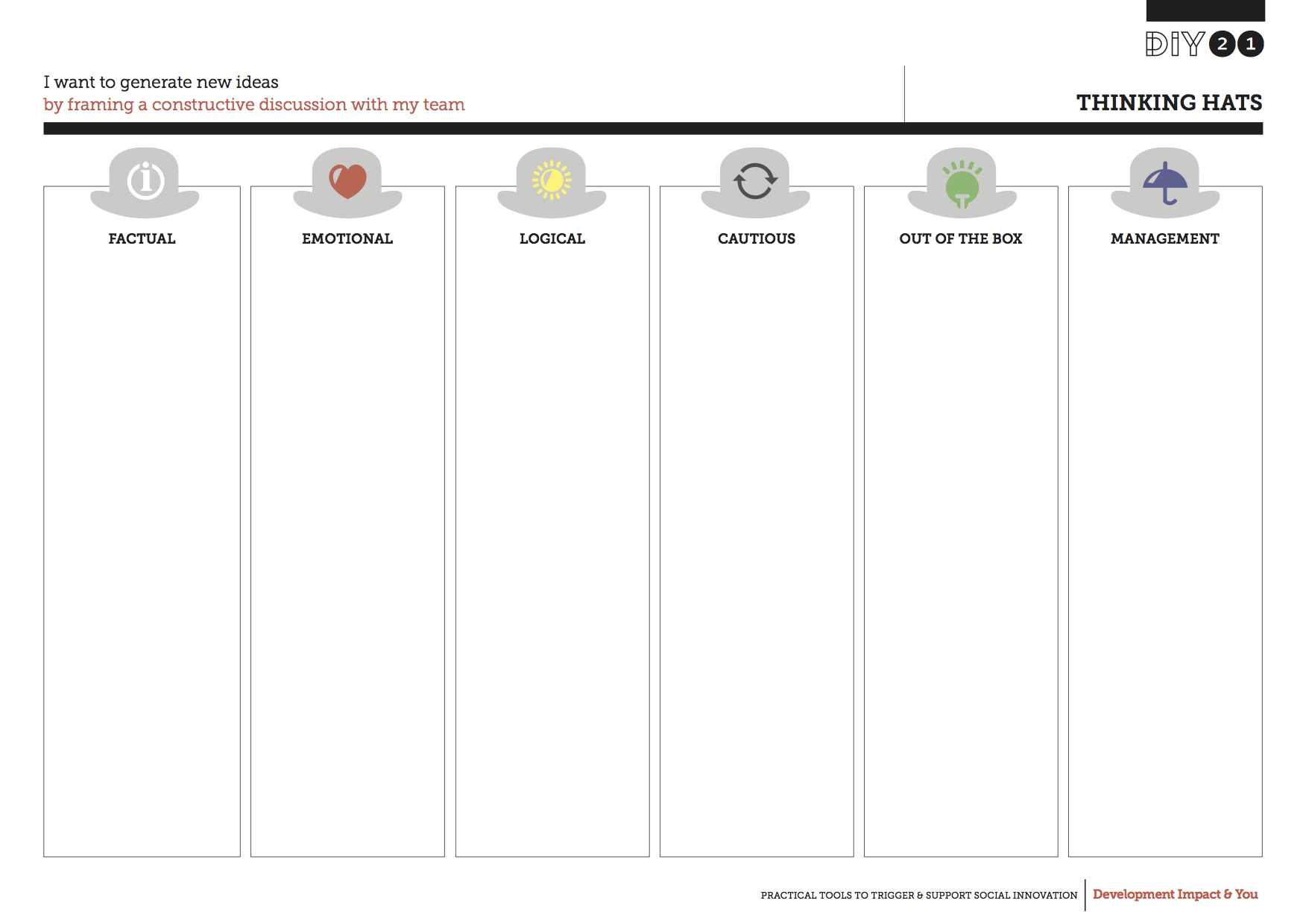 Thinking Hats Development Impact And You Thinking Hats Development Impact And You