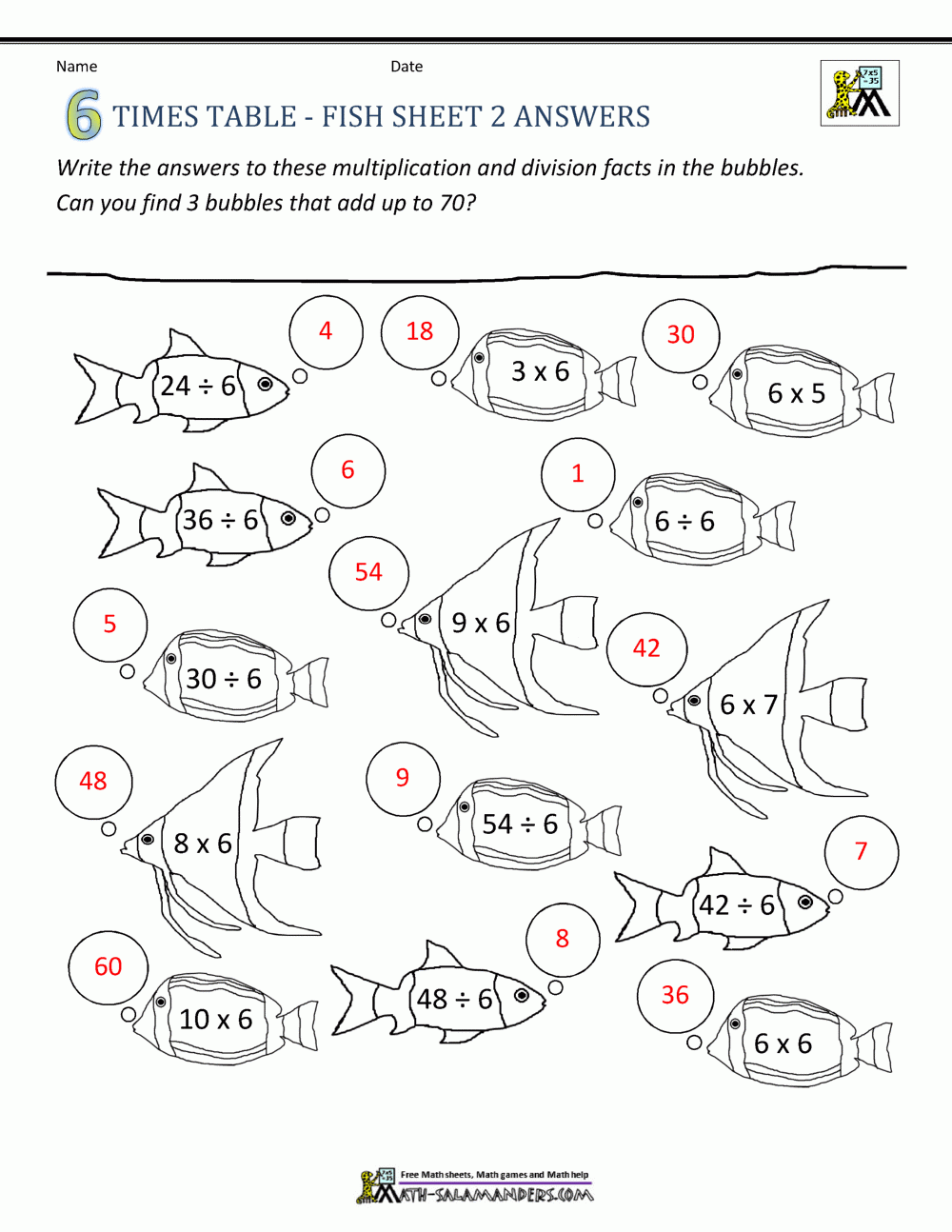 6 Times Table Worksheet Free Printable 6 Times Table Worksheet Free Printable