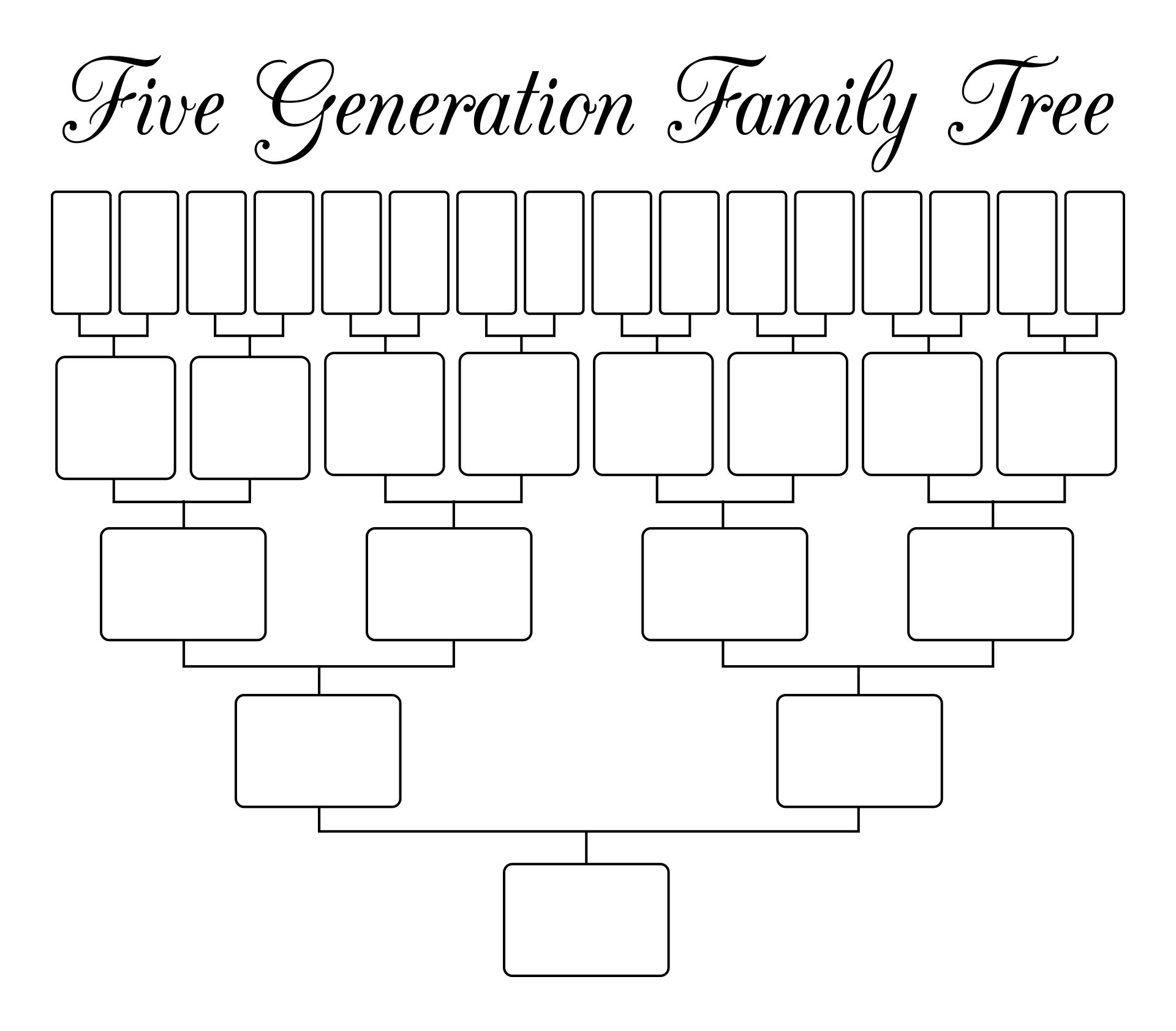 Printable Ancestry Charts
