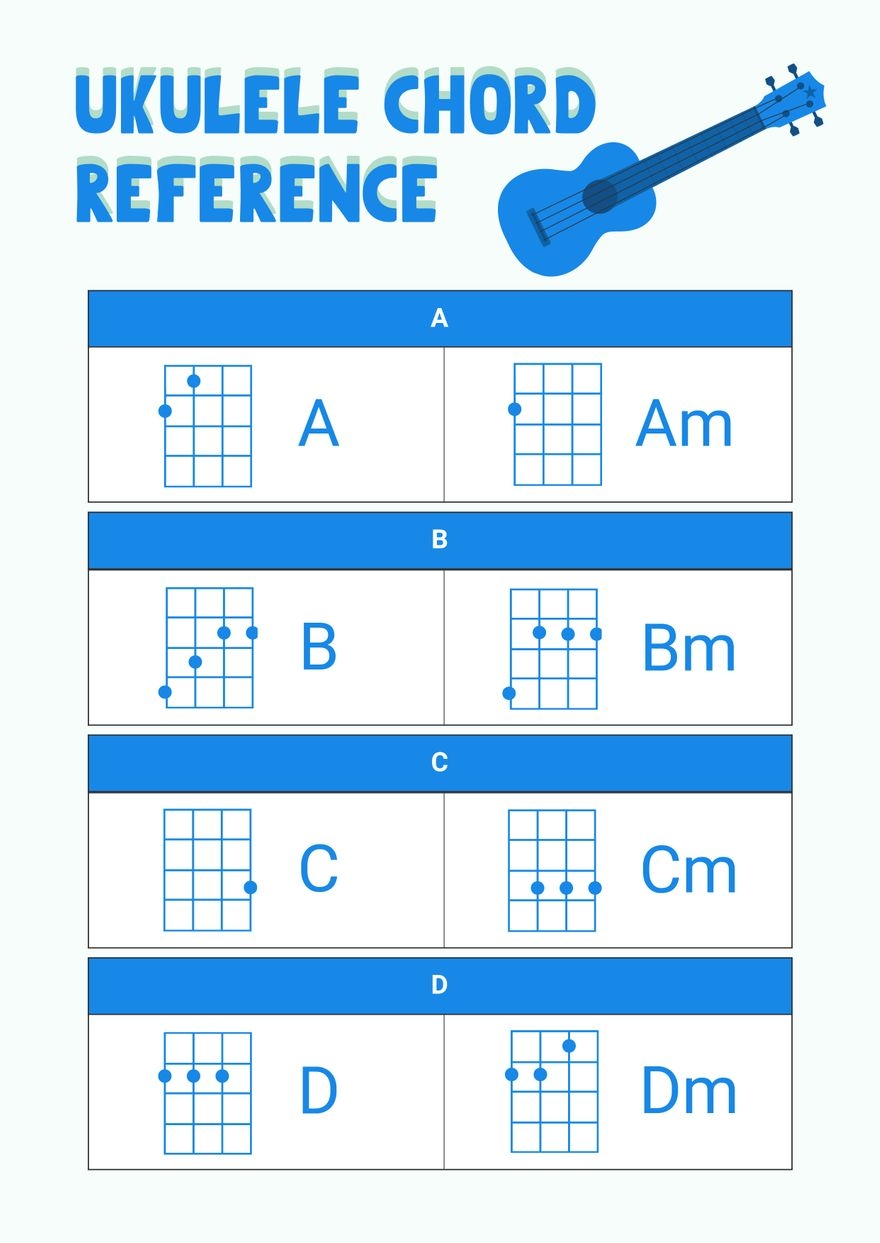 Printable Ukulele Chord Chart Printable Ukulele Chord Chart