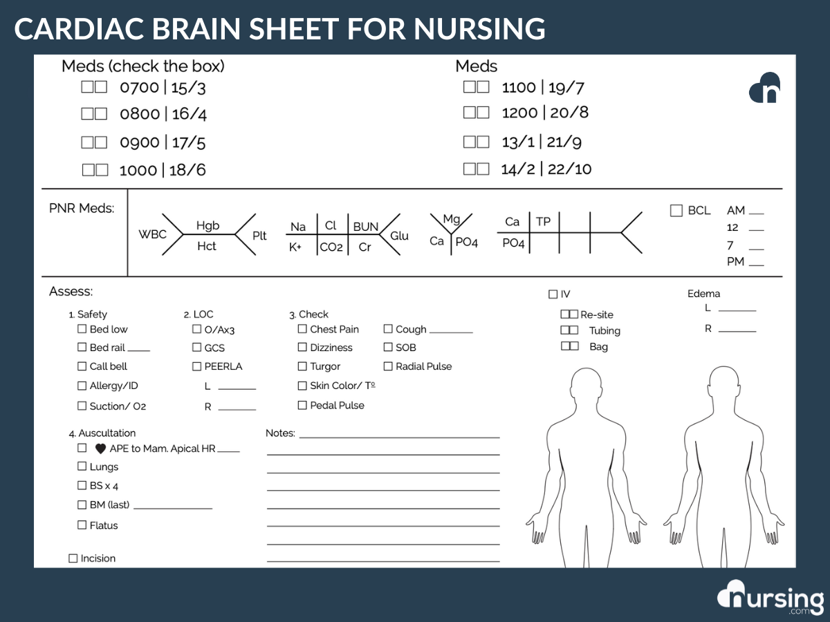 Ultimate Nursing Report Sheet Database Free Downloads Ultimate Nursing Report Sheet Database Free Downloads