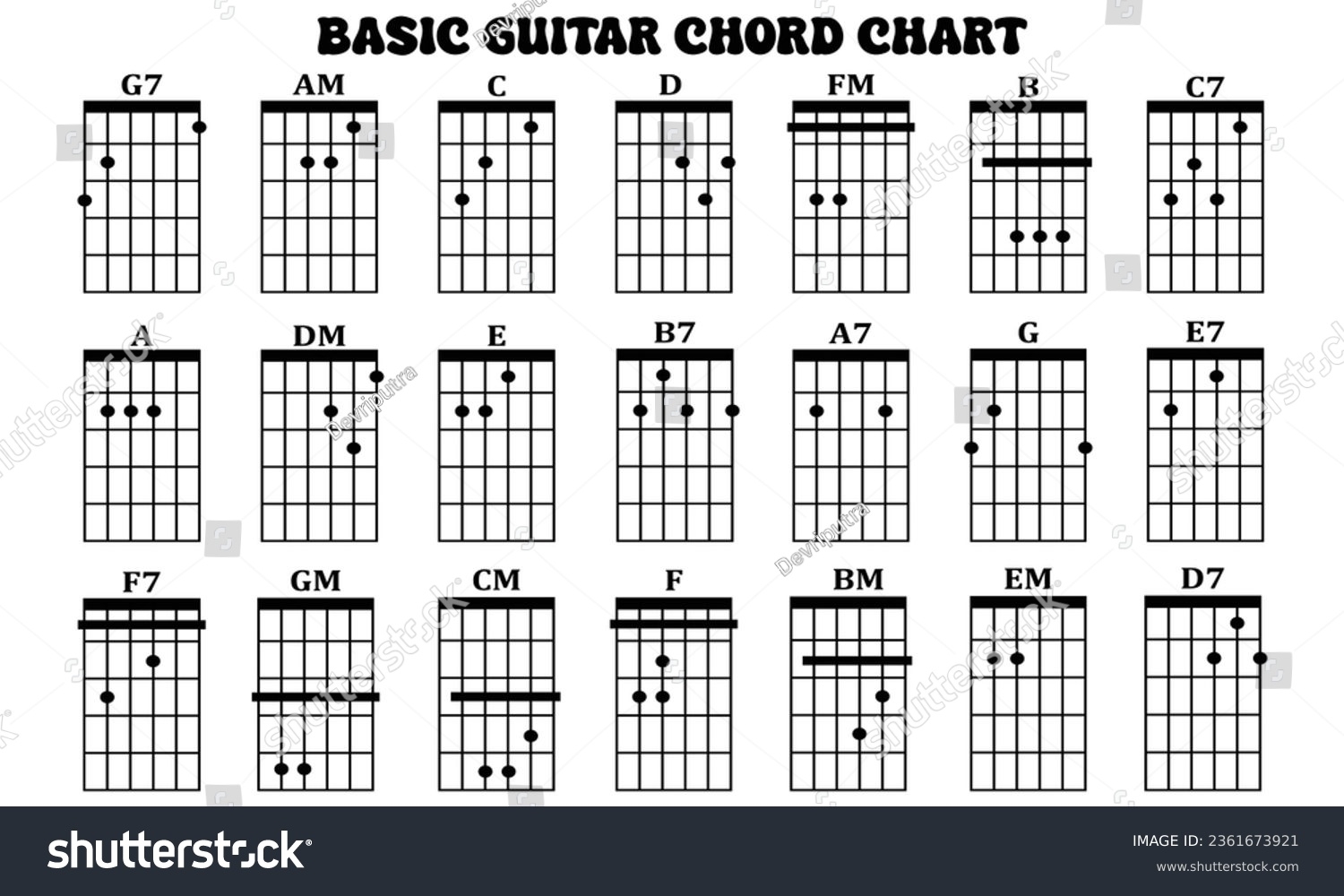 Guitar Chord Chart Printable
