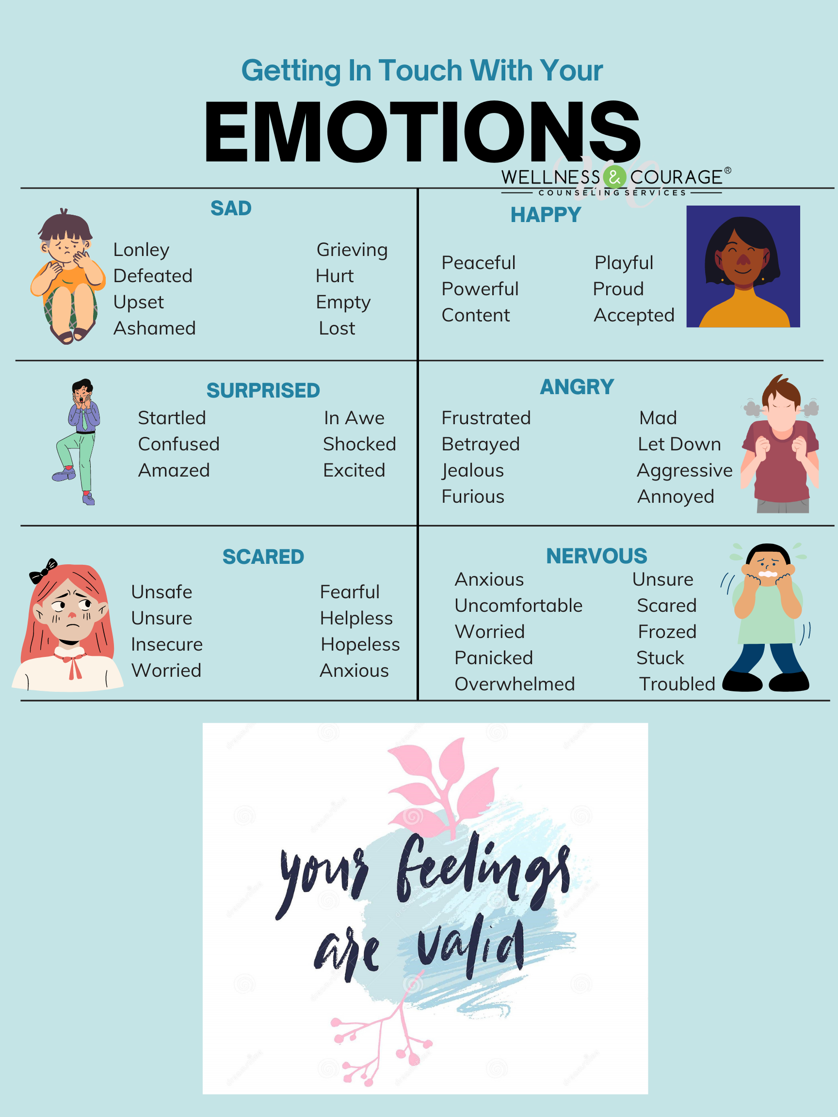 Printable Circle Of Courage Worksheets Printable Circle Of Courage Worksheets