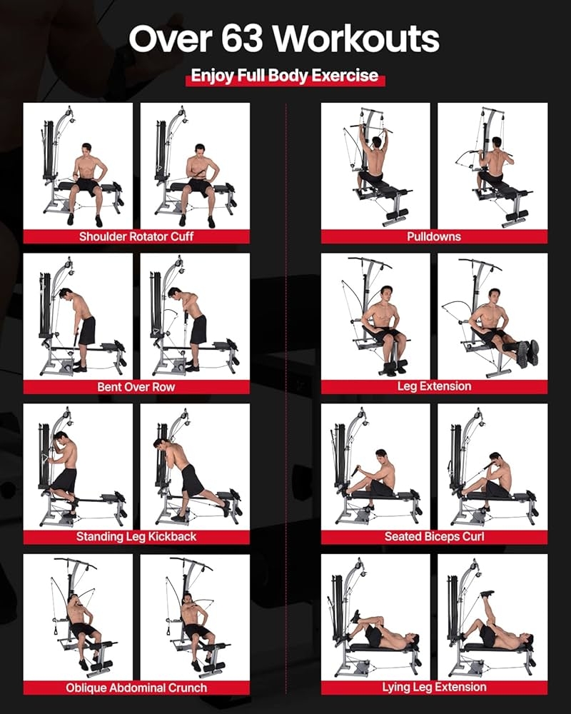 Workout Plan Bowflex Body Tower Exercises Power Tower Bowflex Home Gym Exercise Guide Power Tower Workout
