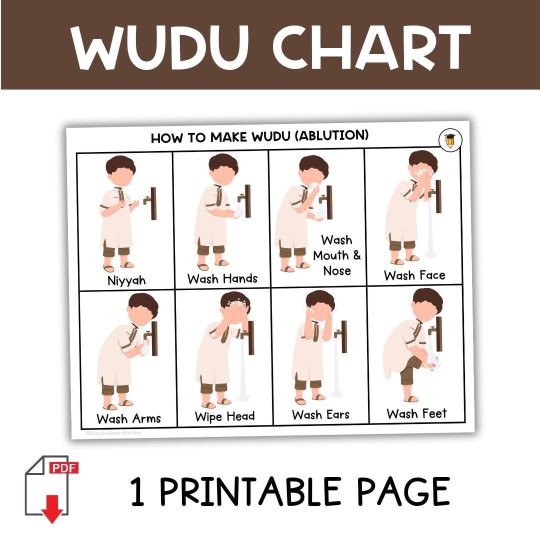Wudu Chart Ablution Step By Step Islam Picture Cards