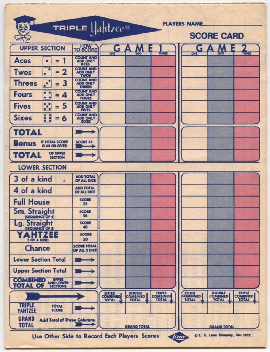 Yahtzee Score Card Download U0026 Print Free Yahtzee Score Sheets Yahtzee Score Card Download U0026 Print Free Yahtzee Score Sheets