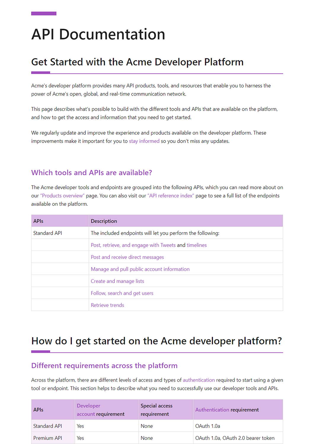 Api Documentation Word Template Free - Free Printable Templates