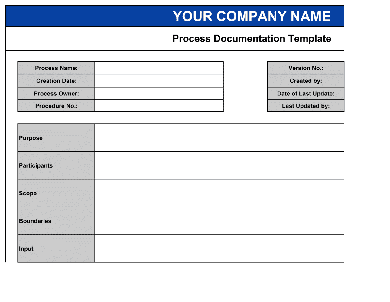 Free Process Document Template Word - Process Documentation Template (Free Word)