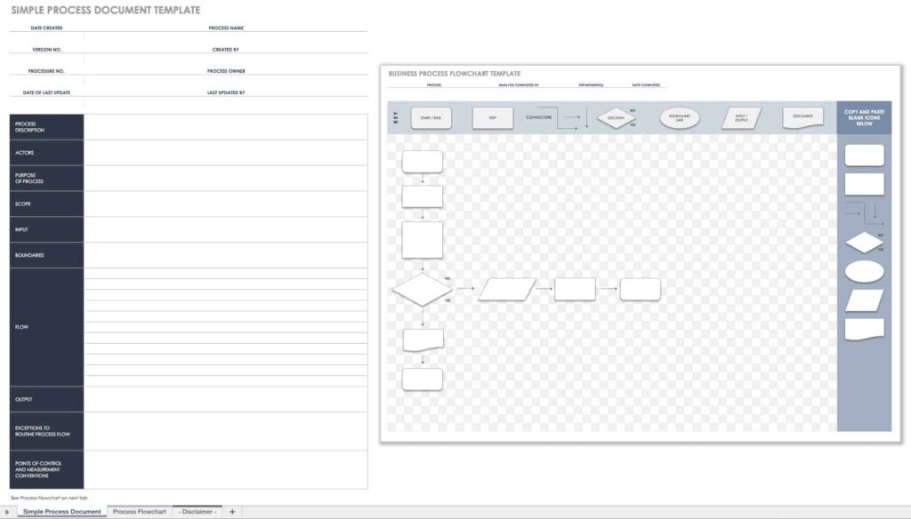 Free Process Document Templates | Smartsheet Free Process Document Templates | Smartsheet