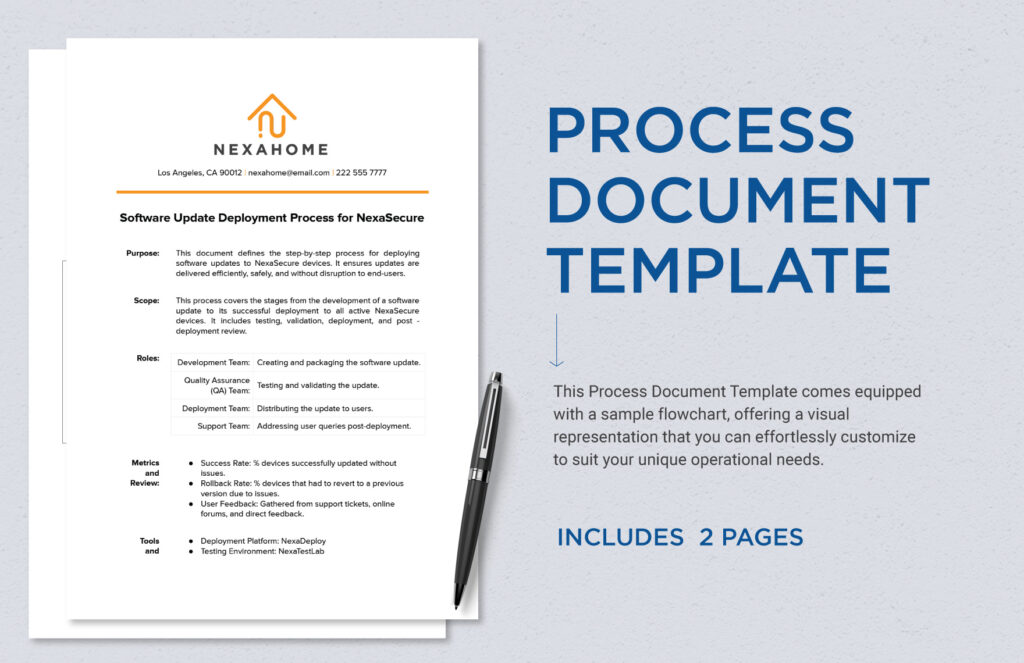 Free Process Templates to Edit Online Free Process Templates to Edit Online