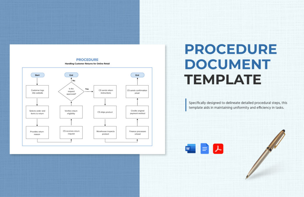 Procedure Document Template in Word, PDF, Google Docs – Download … Procedure Document Template in Word, PDF, Google Docs - Download ...