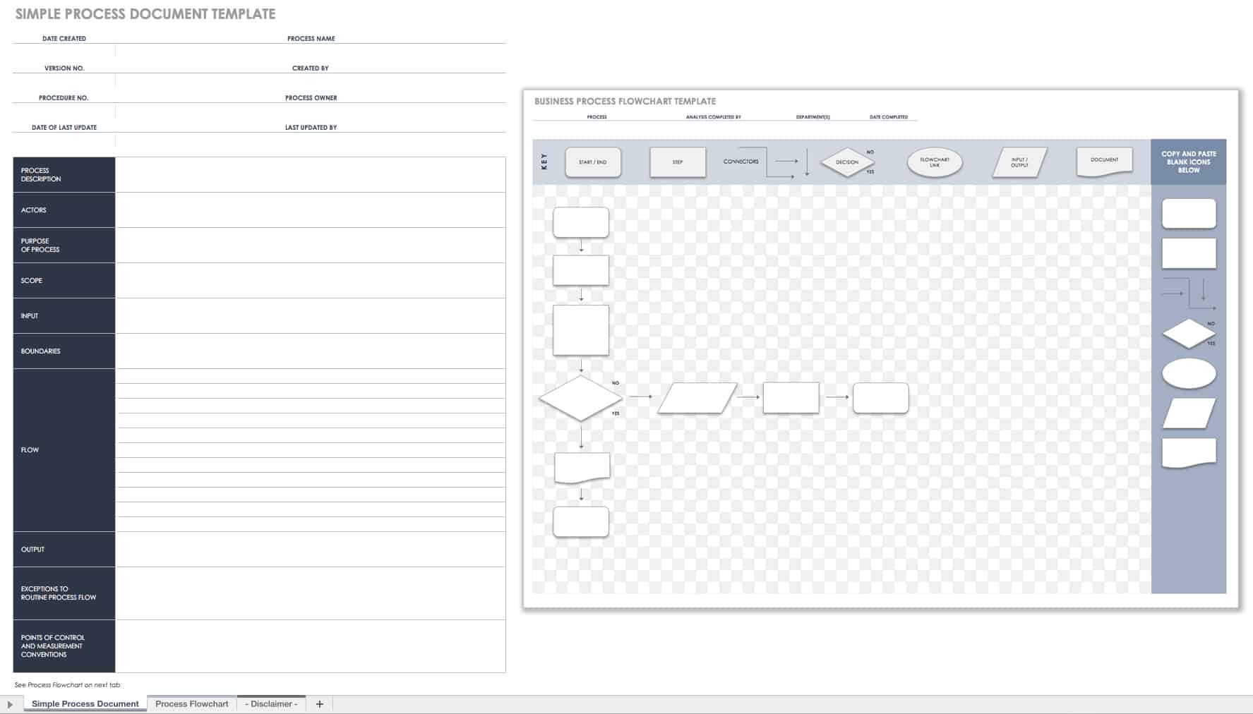 Process Document Template Free Download - Free Process Document Templates | Smartsheet