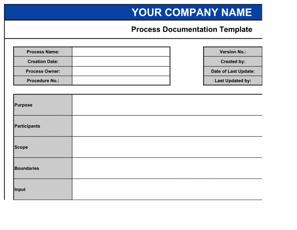 Process Documentation Template (Free Word) Process Documentation Template (Free Word)