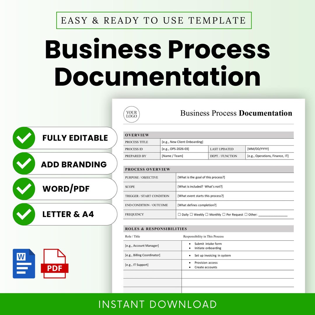 Simple Process Document Template Word - Business Process Documentation Template – Word & PDF, A4 + US Letter - Etsy